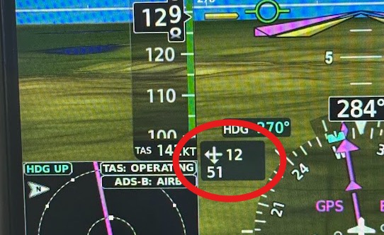 G1000 display with the wind readout circled, showing a 51 knot headwind